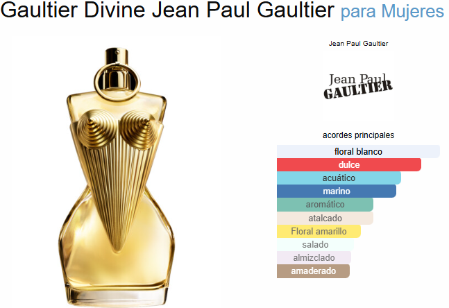 DIVINE / JEAN PAUL 