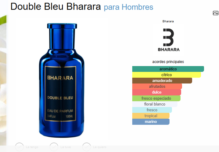 BHARARA DOUBLE BLUE / BHARARA