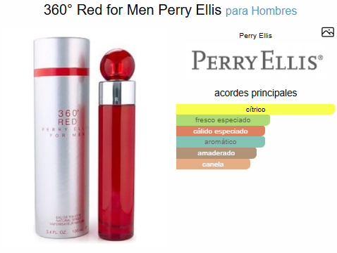 360° RED / PERRY ELLYS 