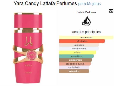 YARA CANDY / LATTAFA