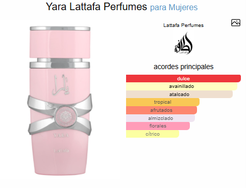 YARA / LATAFFA