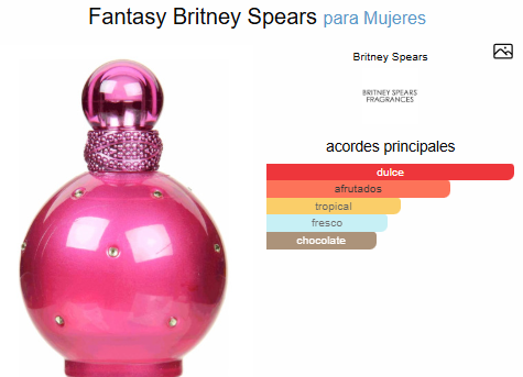 FANTASY / BRITNEY SPEARS 