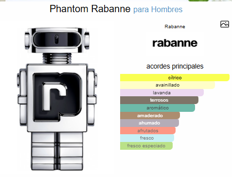 PHANTOM / PACO RABANNE