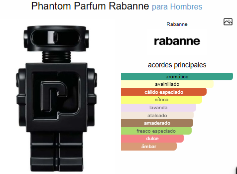 PHANTOM PARFUM / PACO RABANNE