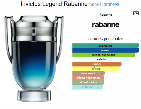 INVICTUS LEGEND / PACO  RABANNE