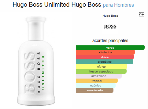 HUGO BOSS UNLIMITED / HUGO BOSS