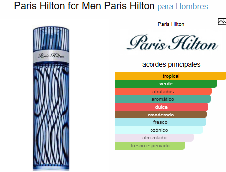 PARIS HILTON MEN/ PARIS HILTON