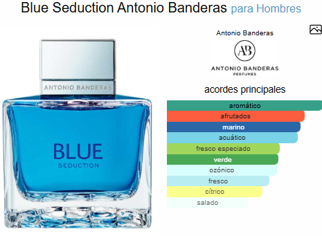BLUE SEDUCTION / ANTONIO BANDERAS 