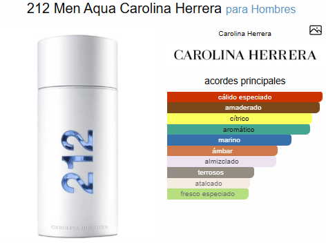 212 AQUA / CH