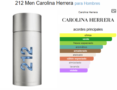 212 MEN / CH