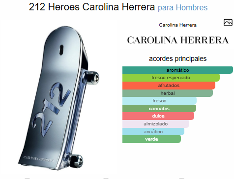 212 HEOES MEN / CH