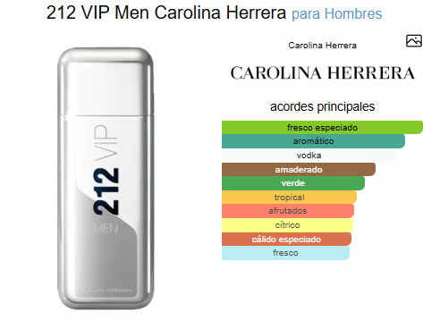 212 VIP MEN / CH