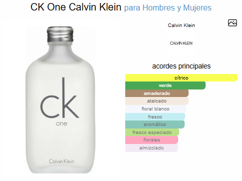 CK ONE / CALVIN K