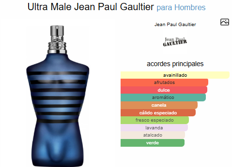 ULTRA MALE / JEAN PAUL G