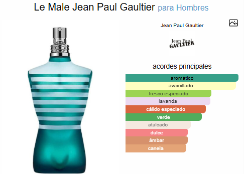 LE MALE / JEAN PAUL G