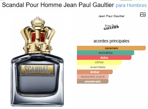 SCANDAL MEN / JEAN PAUL G