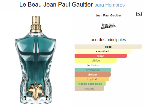 LE BEAU / JEAN PAUL G