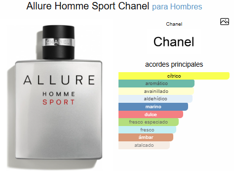 ALLURE SPORT / CHANEL 