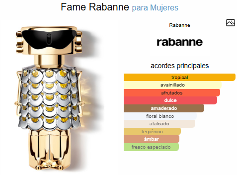 FAME / PACO RABBANE