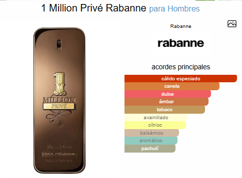 ONE MILLION PRIVÉ / PACO RABANNE